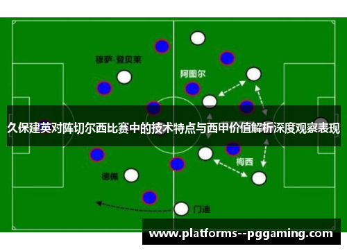 久保建英对阵切尔西比赛中的技术特点与西甲价值解析深度观察表现